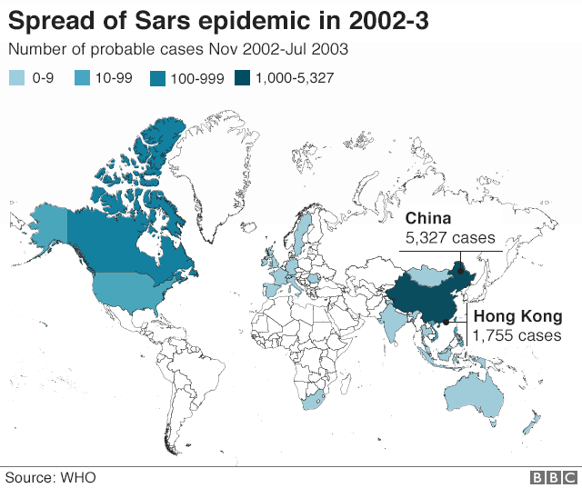 SARS, epidemia, China, Hong Kong