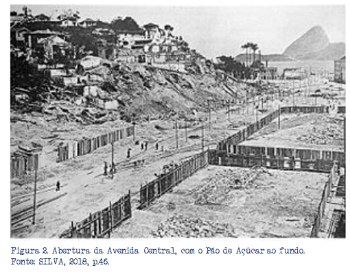 Rio de Janeiro, Avenida Central, Pão de Açúcar,, Davi Carlos, socioespacial, segregação, Papo de Galo